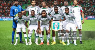 Super Eagles Rise to 36th in FIFA Rankings